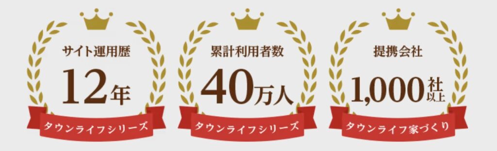 特徴①：安心できる実績