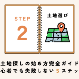 土地探しの始め方完全ガイド｜初心者でも失敗しない5つのステップ